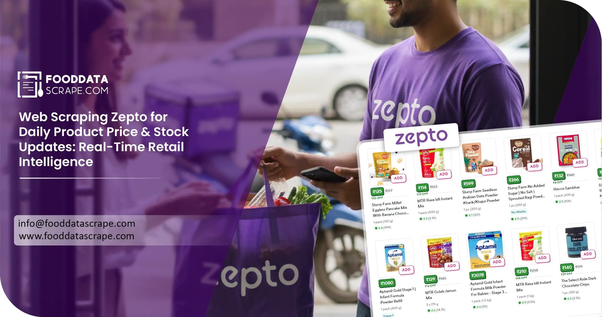 Zepto Daily Price & Stock India